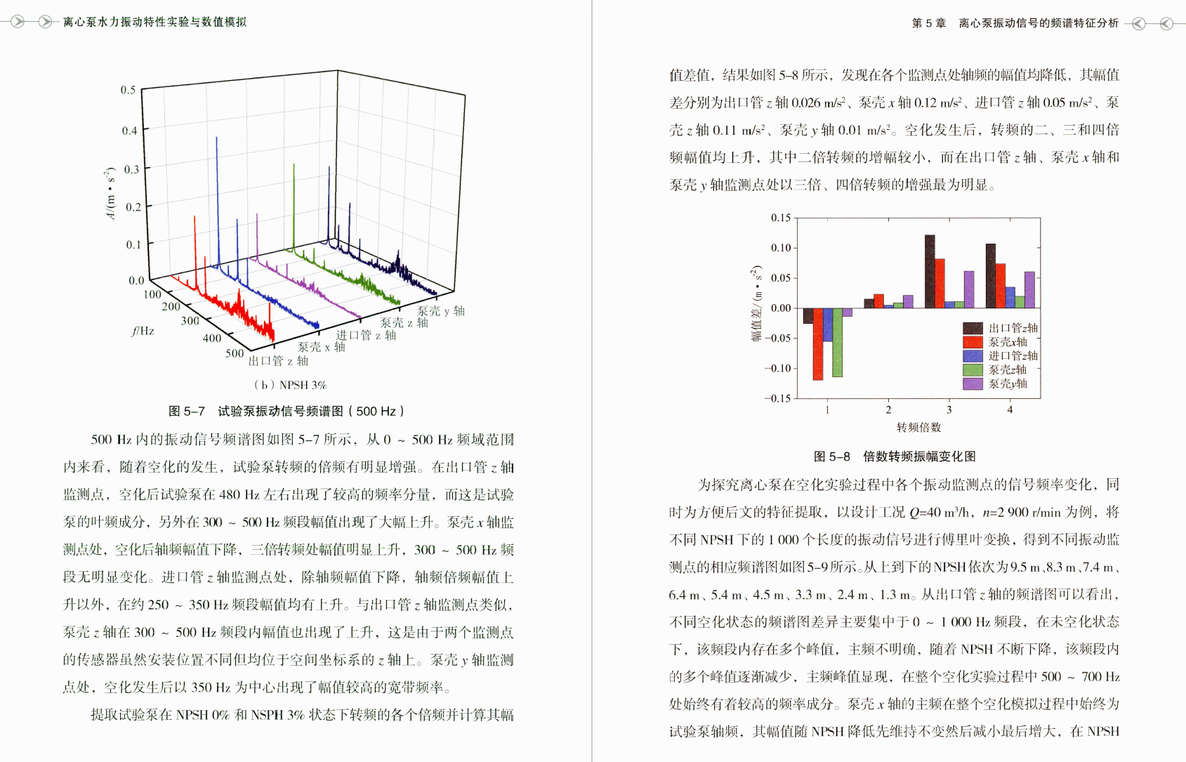 《离心泵水力振动特性实验与数值模拟》书籍推荐